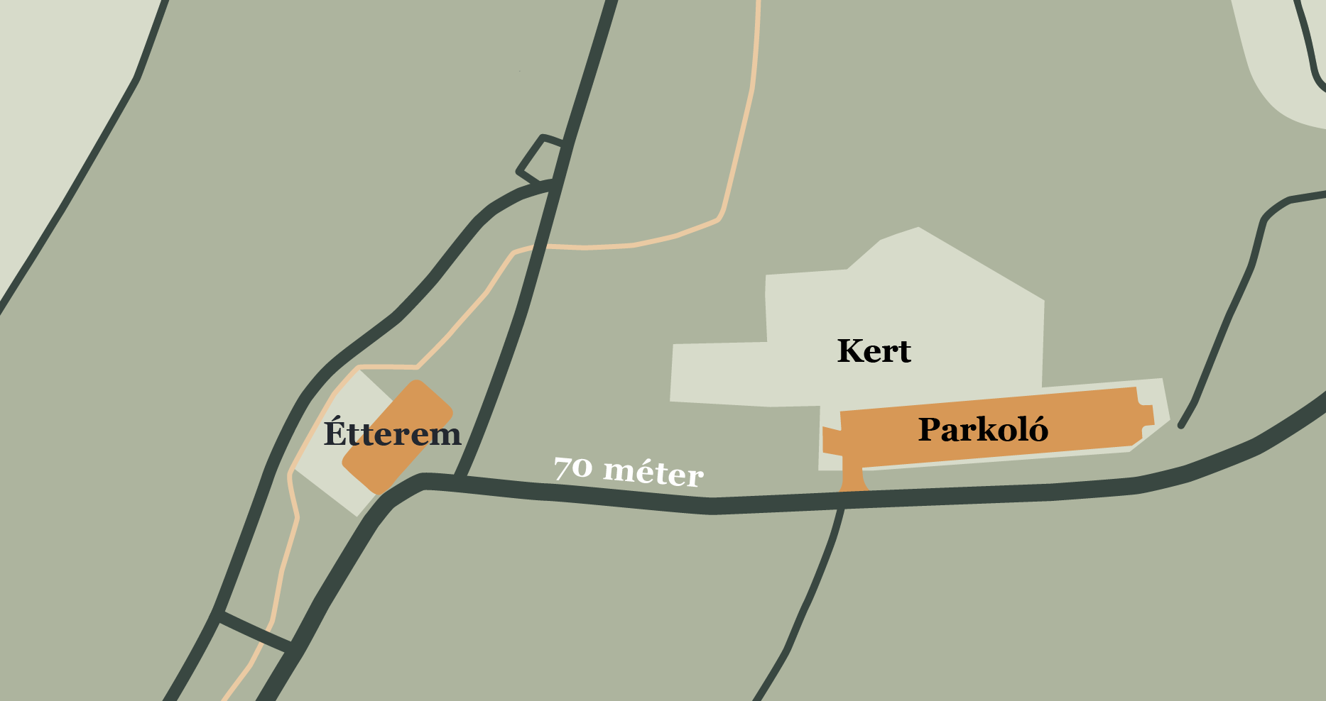 Megközelítés és Parkolás